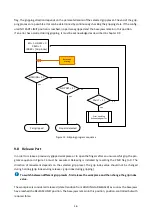 Preview for 38 page of WEISS ROBOTICS CLG Series Mounting And Operating Instructions