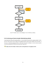 Preview for 40 page of WEISS ROBOTICS CLG Series Mounting And Operating Instructions