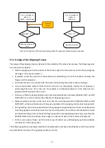 Preview for 41 page of WEISS ROBOTICS CLG Series Mounting And Operating Instructions