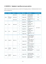 Preview for 48 page of WEISS ROBOTICS CLG Series Mounting And Operating Instructions