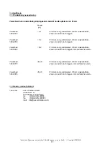 Preview for 82 page of Weka Holzbau 593.4040 Assembly, User And Maintenance Instructions