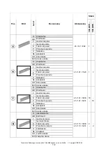 Preview for 113 page of Weka Holzbau 593.4040 Assembly, User And Maintenance Instructions