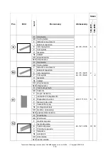 Preview for 114 page of Weka Holzbau 593.4040 Assembly, User And Maintenance Instructions