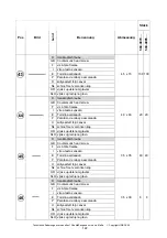 Preview for 123 page of Weka Holzbau 593.4040 Assembly, User And Maintenance Instructions