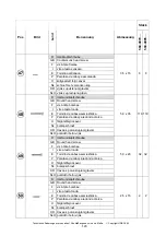 Preview for 124 page of Weka Holzbau 593.4040 Assembly, User And Maintenance Instructions