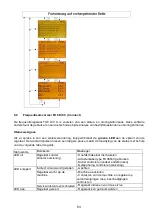 Preview for 87 page of Weka TS40 Anna Operating Instructions Manual