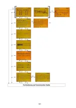 Preview for 127 page of Weka TS40 Anna Operating Instructions Manual