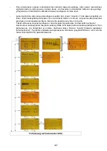 Preview for 141 page of Weka TS40 Anna Operating Instructions Manual