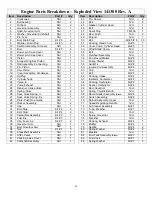 Preview for 43 page of Wel-Bilt M141300A Owner'S Manual