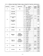 Preview for 46 page of Welbilt Frymaster FilterQuick 2FQG30U Service Manual