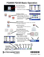 Preview for 1 page of Welbilt FRYMASTER FQ4000 FQ120 Basic Operation