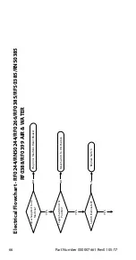 Preview for 66 page of Welbilt Manitowoc R Technician'S Handbook