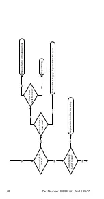 Preview for 68 page of Welbilt Manitowoc R Technician'S Handbook