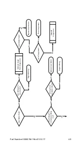 Preview for 69 page of Welbilt Manitowoc R Technician'S Handbook