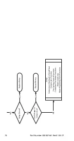 Preview for 70 page of Welbilt Manitowoc R Technician'S Handbook