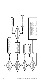 Preview for 82 page of Welbilt Manitowoc R Technician'S Handbook