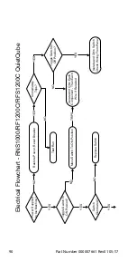 Preview for 90 page of Welbilt Manitowoc R Technician'S Handbook