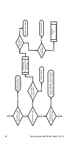 Preview for 92 page of Welbilt Manitowoc R Technician'S Handbook