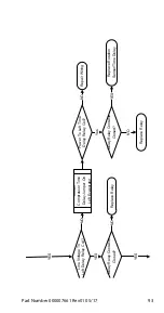 Preview for 93 page of Welbilt Manitowoc R Technician'S Handbook