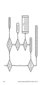 Preview for 148 page of Welbilt Manitowoc R Technician'S Handbook