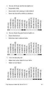 Preview for 151 page of Welbilt Manitowoc R Technician'S Handbook