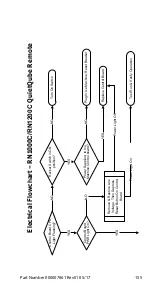 Preview for 155 page of Welbilt Manitowoc R Technician'S Handbook