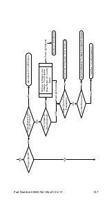 Preview for 157 page of Welbilt Manitowoc R Technician'S Handbook