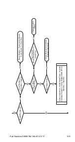 Preview for 159 page of Welbilt Manitowoc R Technician'S Handbook