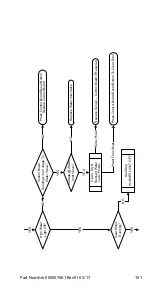 Preview for 161 page of Welbilt Manitowoc R Technician'S Handbook