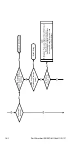 Preview for 162 page of Welbilt Manitowoc R Technician'S Handbook