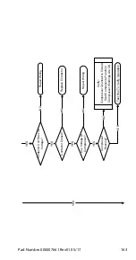 Preview for 163 page of Welbilt Manitowoc R Technician'S Handbook