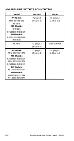 Preview for 170 page of Welbilt Manitowoc R Technician'S Handbook