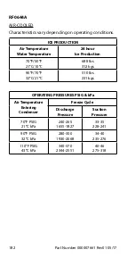 Preview for 182 page of Welbilt Manitowoc R Technician'S Handbook