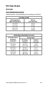 Preview for 191 page of Welbilt Manitowoc R Technician'S Handbook