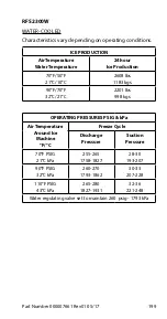 Preview for 199 page of Welbilt Manitowoc R Technician'S Handbook