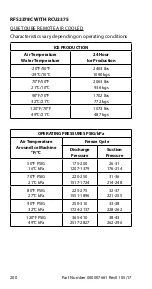 Preview for 200 page of Welbilt Manitowoc R Technician'S Handbook