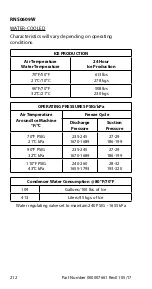 Preview for 212 page of Welbilt Manitowoc R Technician'S Handbook