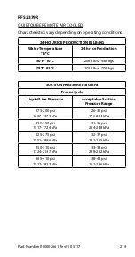 Preview for 219 page of Welbilt Manitowoc R Technician'S Handbook