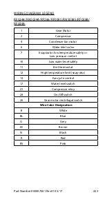 Preview for 223 page of Welbilt Manitowoc R Technician'S Handbook