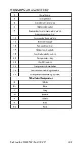 Preview for 225 page of Welbilt Manitowoc R Technician'S Handbook