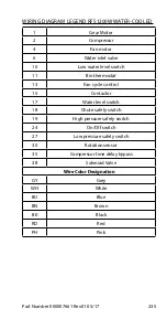 Preview for 235 page of Welbilt Manitowoc R Technician'S Handbook