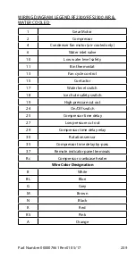 Preview for 239 page of Welbilt Manitowoc R Technician'S Handbook