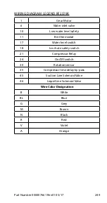 Preview for 249 page of Welbilt Manitowoc R Technician'S Handbook