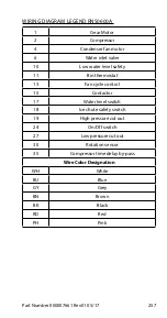 Preview for 257 page of Welbilt Manitowoc R Technician'S Handbook