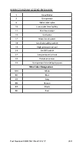 Preview for 259 page of Welbilt Manitowoc R Technician'S Handbook