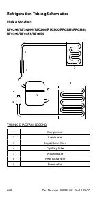 Preview for 268 page of Welbilt Manitowoc R Technician'S Handbook