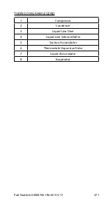 Preview for 271 page of Welbilt Manitowoc R Technician'S Handbook