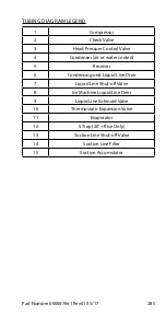 Preview for 285 page of Welbilt Manitowoc R Technician'S Handbook