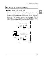 Preview for 26 page of Welcat CTR-800-11W User Manual