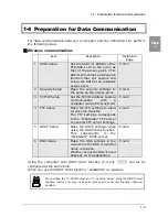 Preview for 28 page of Welcat CTR-800-11W User Manual